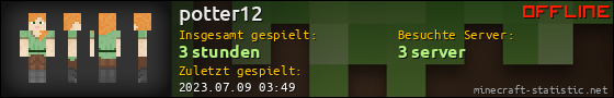 Benutzerleisten 560x90 für potter12