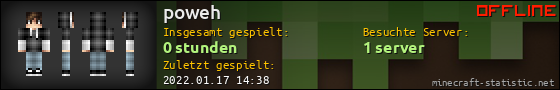 Benutzerleisten 560x90 für poweh