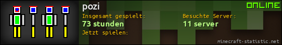 Benutzerleisten 560x90 für pozi