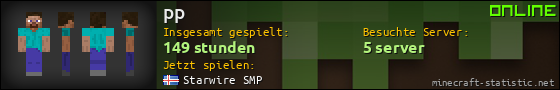 Benutzerleisten 560x90 für pp