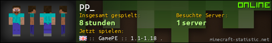 Benutzerleisten 560x90 für pp_