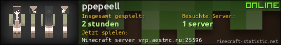 Benutzerleisten 560x90 für ppepeell