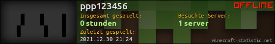 Benutzerleisten 560x90 für ppp123456