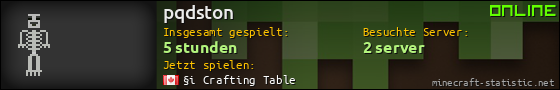 Benutzerleisten 560x90 für pqdston