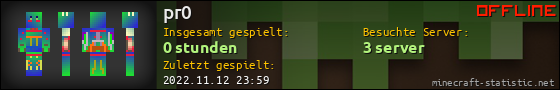 Benutzerleisten 560x90 für pr0