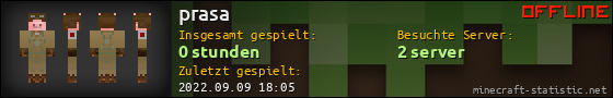 Benutzerleisten 560x90 für prasa