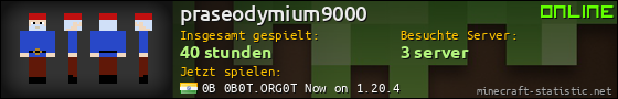 Benutzerleisten 560x90 für praseodymium9000