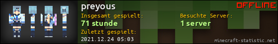 Benutzerleisten 560x90 für preyous