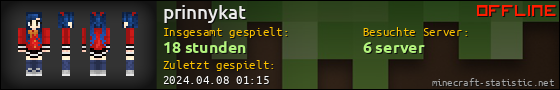 Benutzerleisten 560x90 für prinnykat