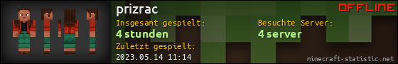 Benutzerleisten 560x90 für prizrac