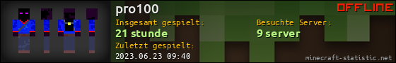 Benutzerleisten 560x90 für pro100
