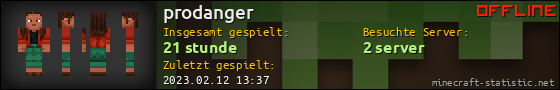 Benutzerleisten 560x90 für prodanger