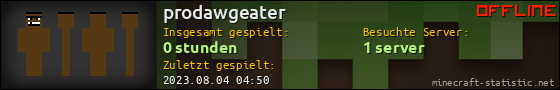 Benutzerleisten 560x90 für prodawgeater