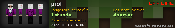 Benutzerleisten 560x90 für prof