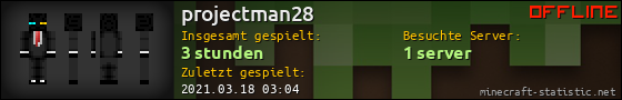 Benutzerleisten 560x90 für projectman28