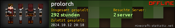 Benutzerleisten 560x90 für prolorch