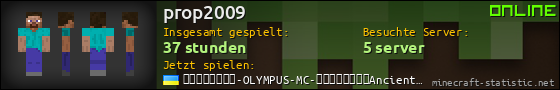 Benutzerleisten 560x90 für prop2009