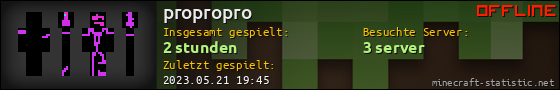 Benutzerleisten 560x90 für propropro