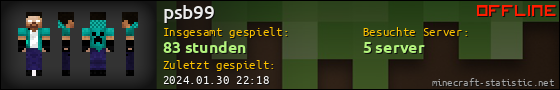 Benutzerleisten 560x90 für psb99