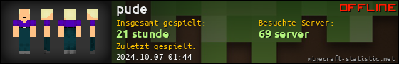 Benutzerleisten 560x90 für pude