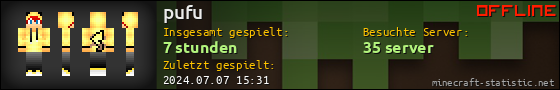 Benutzerleisten 560x90 für pufu