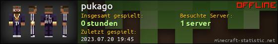 Benutzerleisten 560x90 für pukago