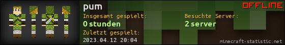 Benutzerleisten 560x90 für pum