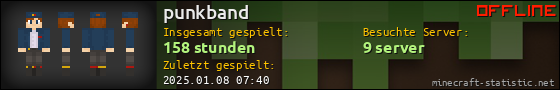 Benutzerleisten 560x90 für punkband