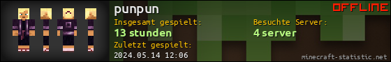 Benutzerleisten 560x90 für punpun