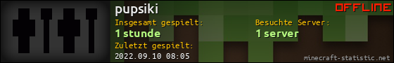 Benutzerleisten 560x90 für pupsiki