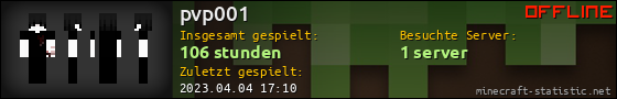 Benutzerleisten 560x90 für pvp001