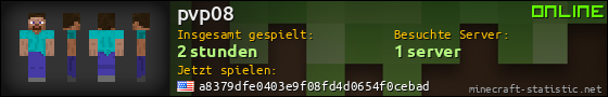 Benutzerleisten 560x90 für pvp08