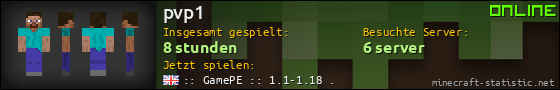 Benutzerleisten 560x90 für pvp1