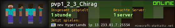 Benutzerleisten 560x90 für pvp1_2_3_Chirag