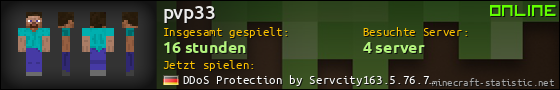 Benutzerleisten 560x90 für pvp33