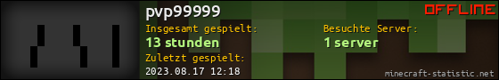 Benutzerleisten 560x90 für pvp99999