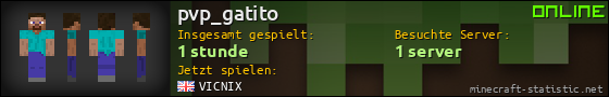 Benutzerleisten 560x90 für pvp_gatito