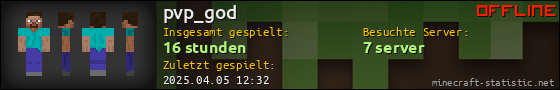 Benutzerleisten 560x90 für pvp_god