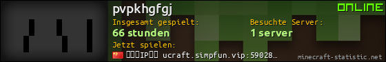 Benutzerleisten 560x90 für pvpkhgfgj