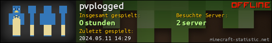 Benutzerleisten 560x90 für pvplogged