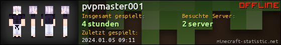 Benutzerleisten 560x90 für pvpmaster001