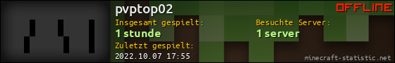 Benutzerleisten 560x90 für pvptop02