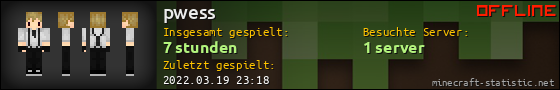 Benutzerleisten 560x90 für pwess