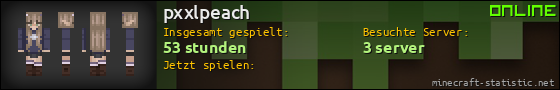 Benutzerleisten 560x90 für pxxlpeach