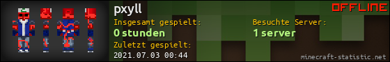 Benutzerleisten 560x90 für pxyll
