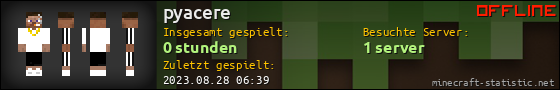 Benutzerleisten 560x90 für pyacere