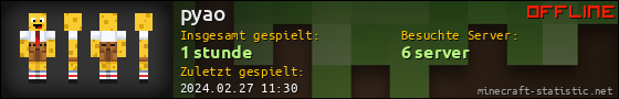 Benutzerleisten 560x90 für pyao