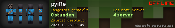 Benutzerleisten 560x90 für pyiRe