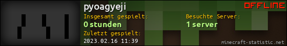 Benutzerleisten 560x90 für pyoagyeji