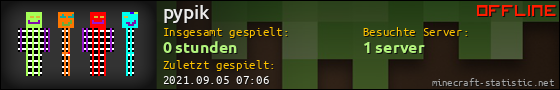 Benutzerleisten 560x90 für pypik